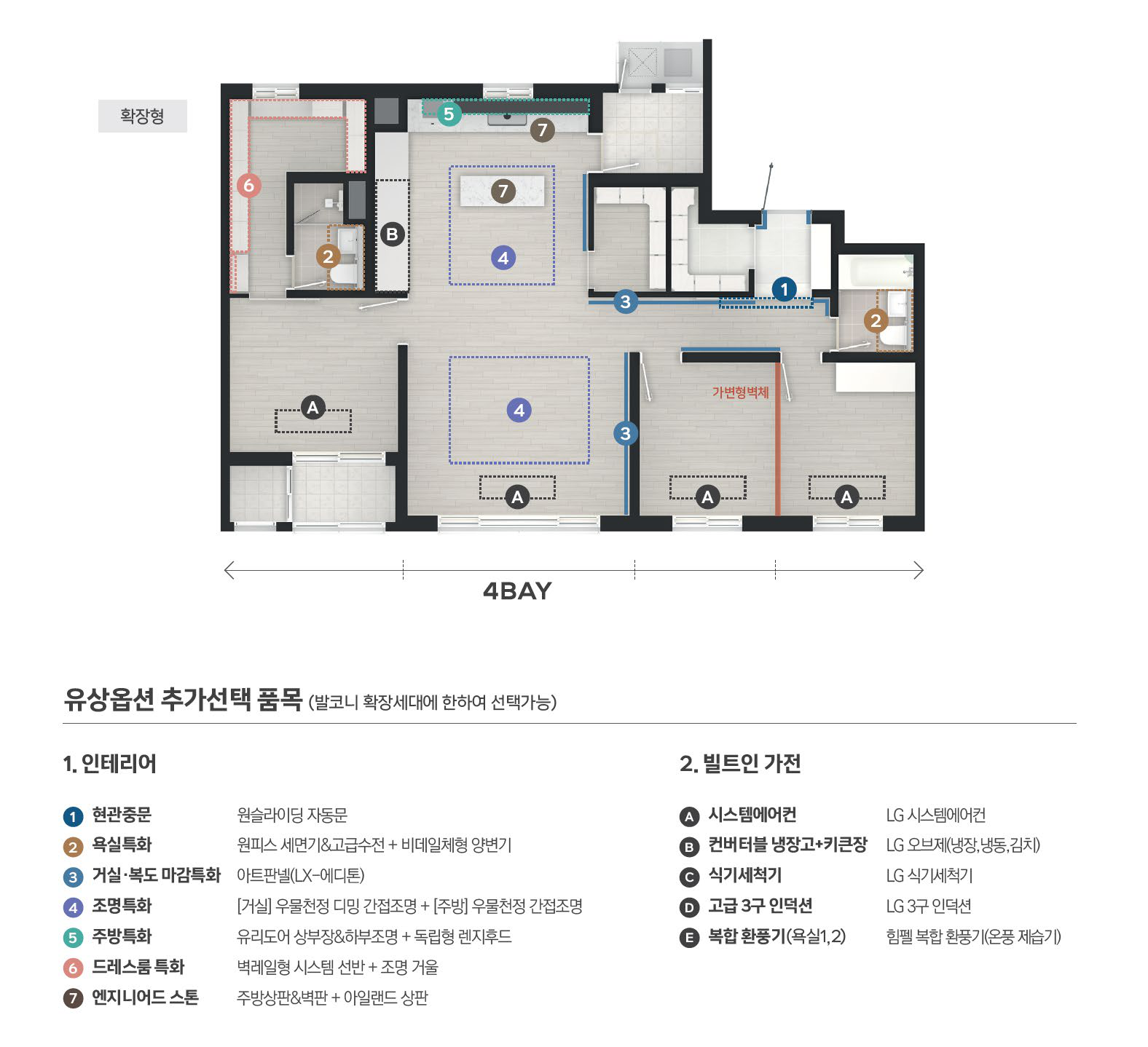 84A 타입 평면도, 4BAY 판상형